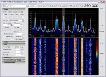 100KHz-1.7 GHz Oro trumpųjų bangų plačiajuostės FM imtuvas visiems grupė RTL-SDR imtuvas