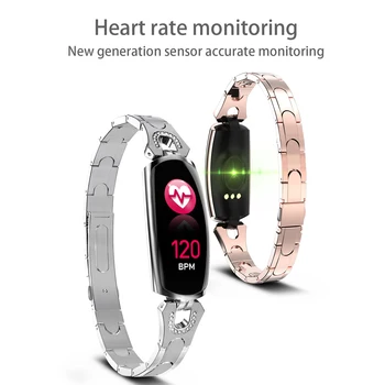 Moterų Smart Apyrankę Širdies ritmo Monitorius Priminimas menstruacijų Fitness Tracker Smartwatch prijunkite 